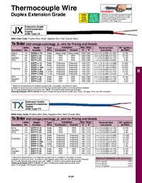 Thumbnail of document Data Sheet - EXTT-T-20-SLE-1000 T Type Thermocouple Duplex Extension Wire